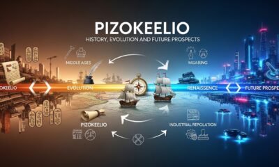 Pizokeelio: History, Evolution, and Future Prospects
