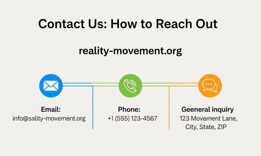 Contact details reality-movement.org dor: How to Reach Out